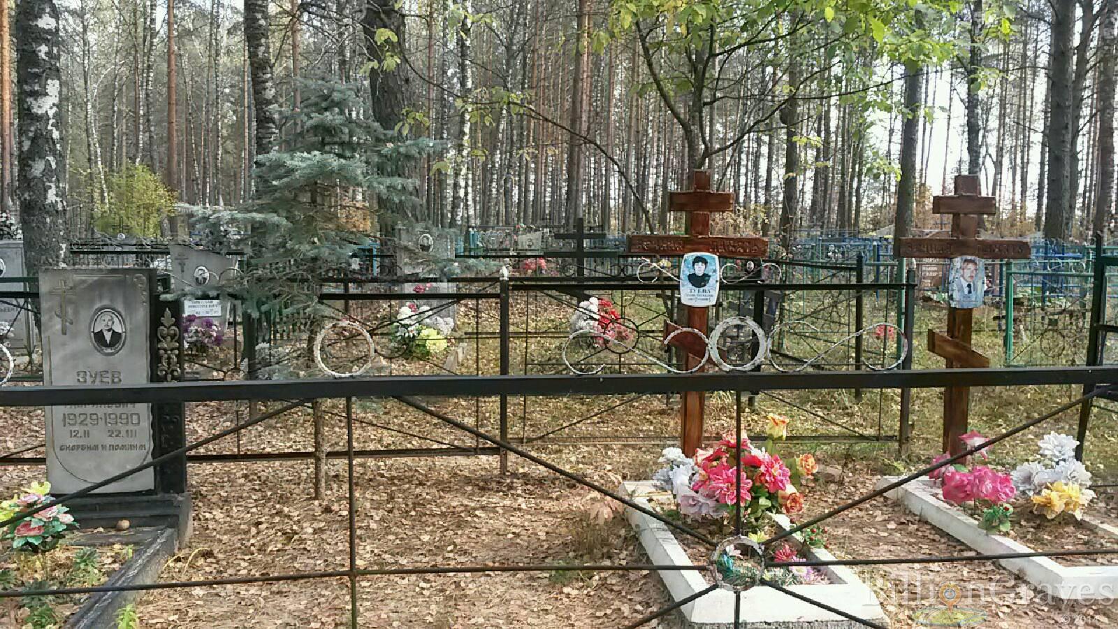 Зуев Юрий Викторович