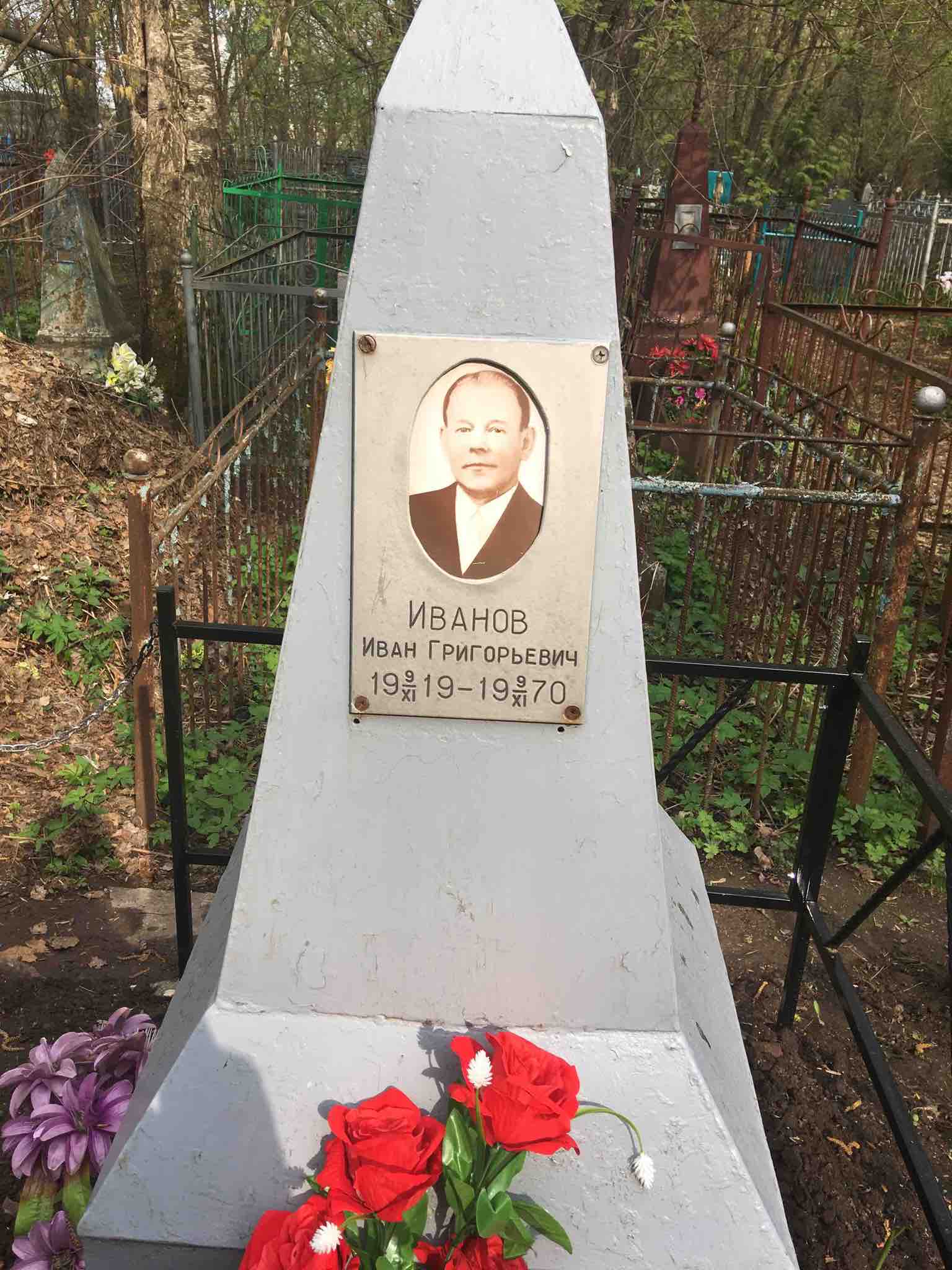 Иванов Иван Григорьевич