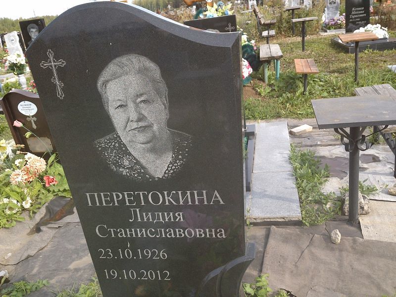 Перетокина