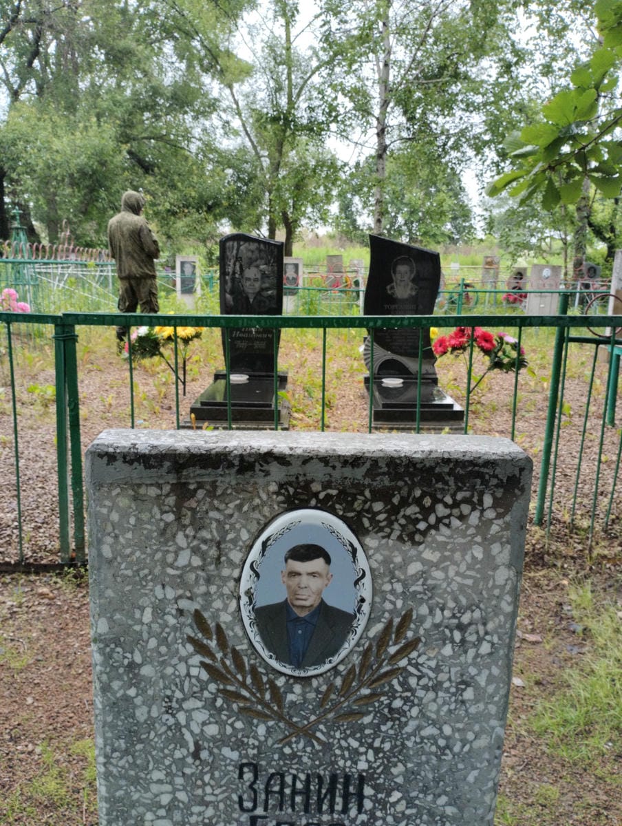 Занин Егор Егорович