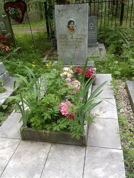 Черноголова Валентина Федоровна