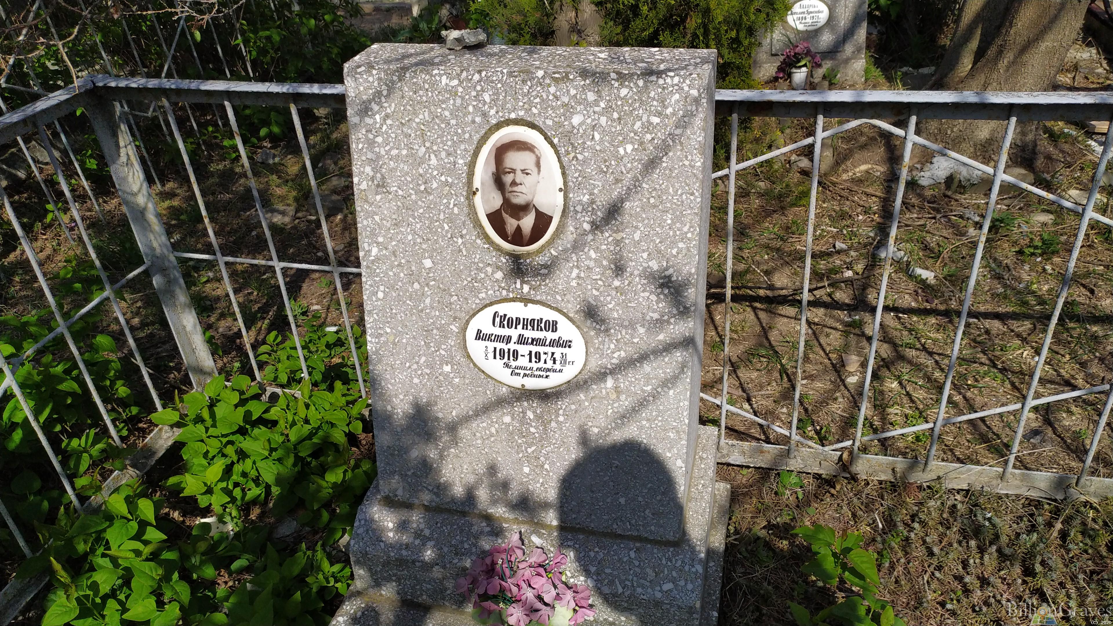 Скорняков Виктор Михайлович