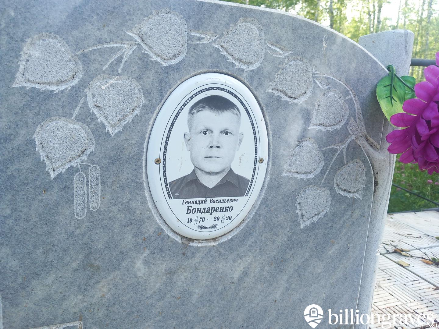 Бондаренко Геннадий Васильевич