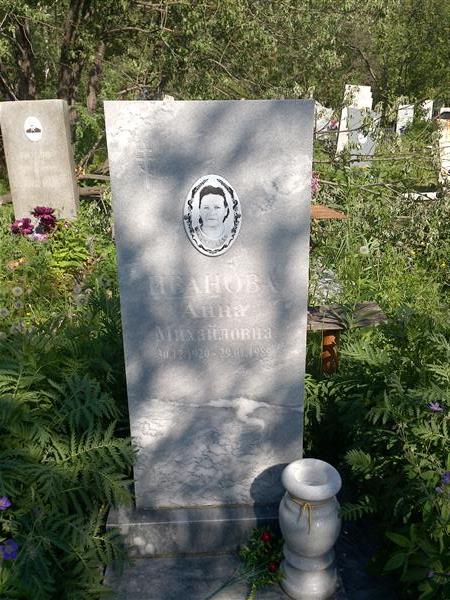 Иванова Анна Михайловна