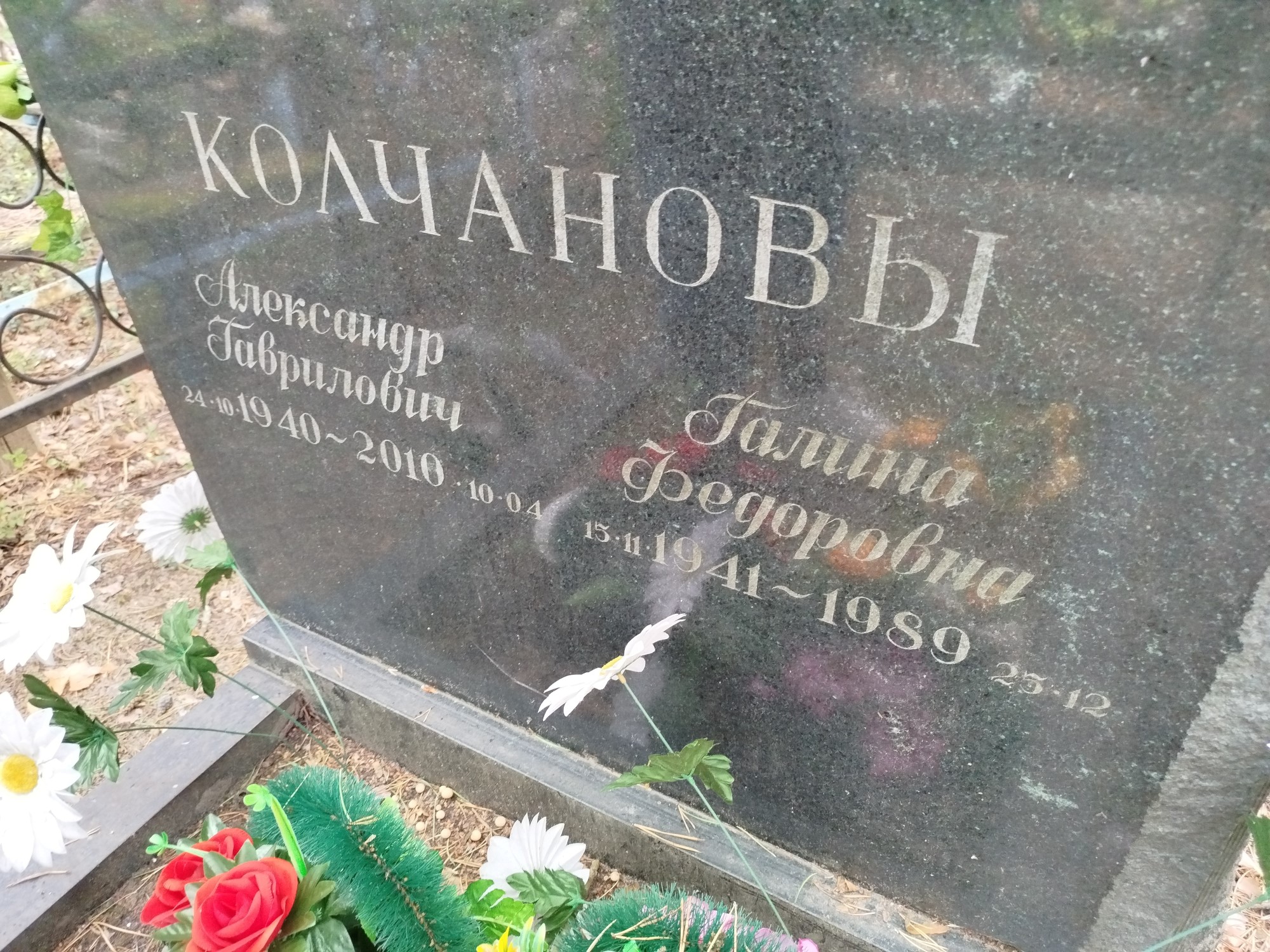 Колчанова Галина Федоровна