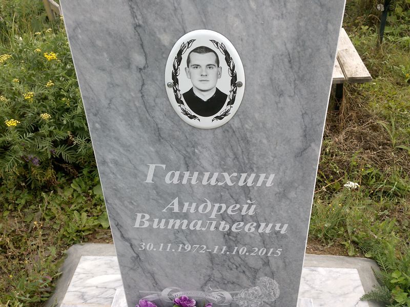 Ганихин