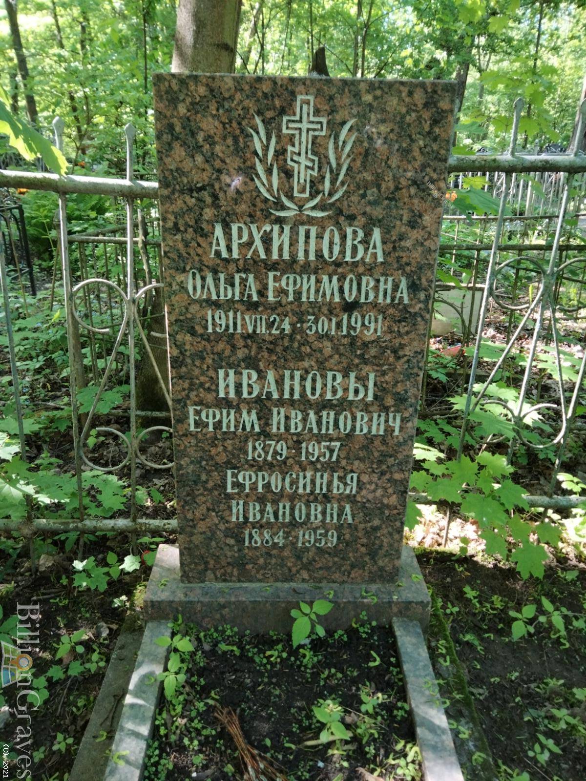 Архипова Ольга