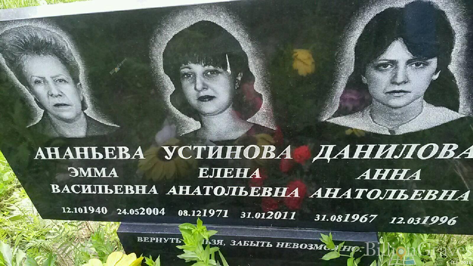 Ананьева Эмма Васильевна