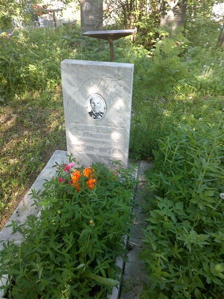 Решеткова Анна Ивановна