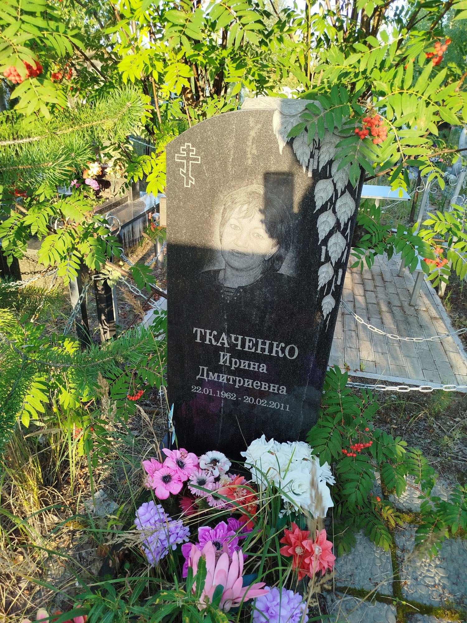 Ткаченко Ирина Дмитриевна
