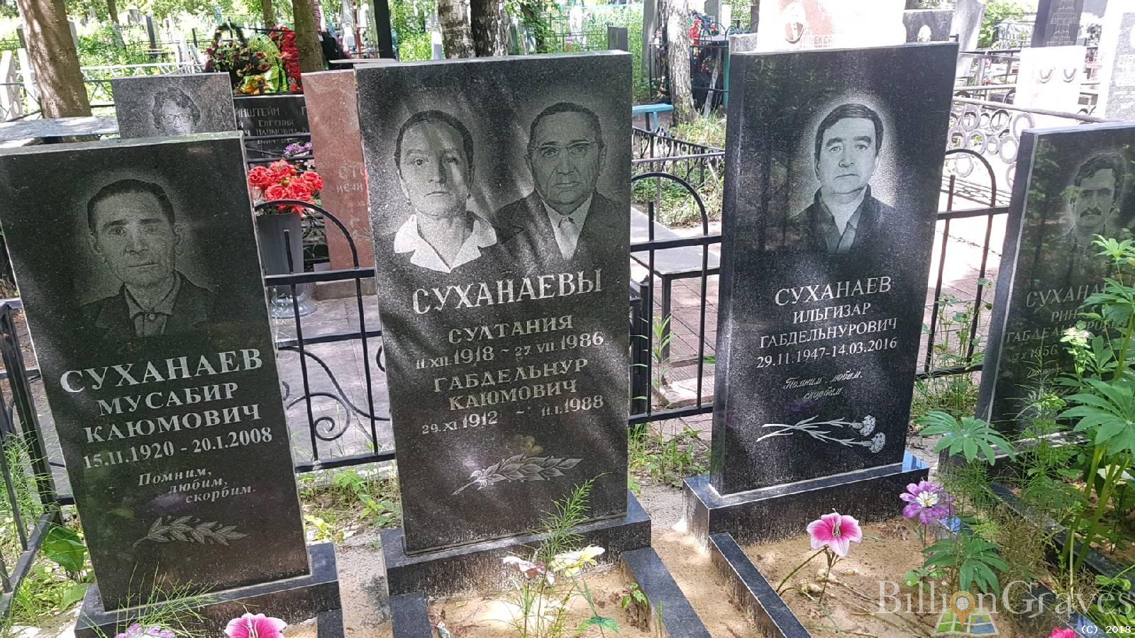 суханаев габдельнур каюмович