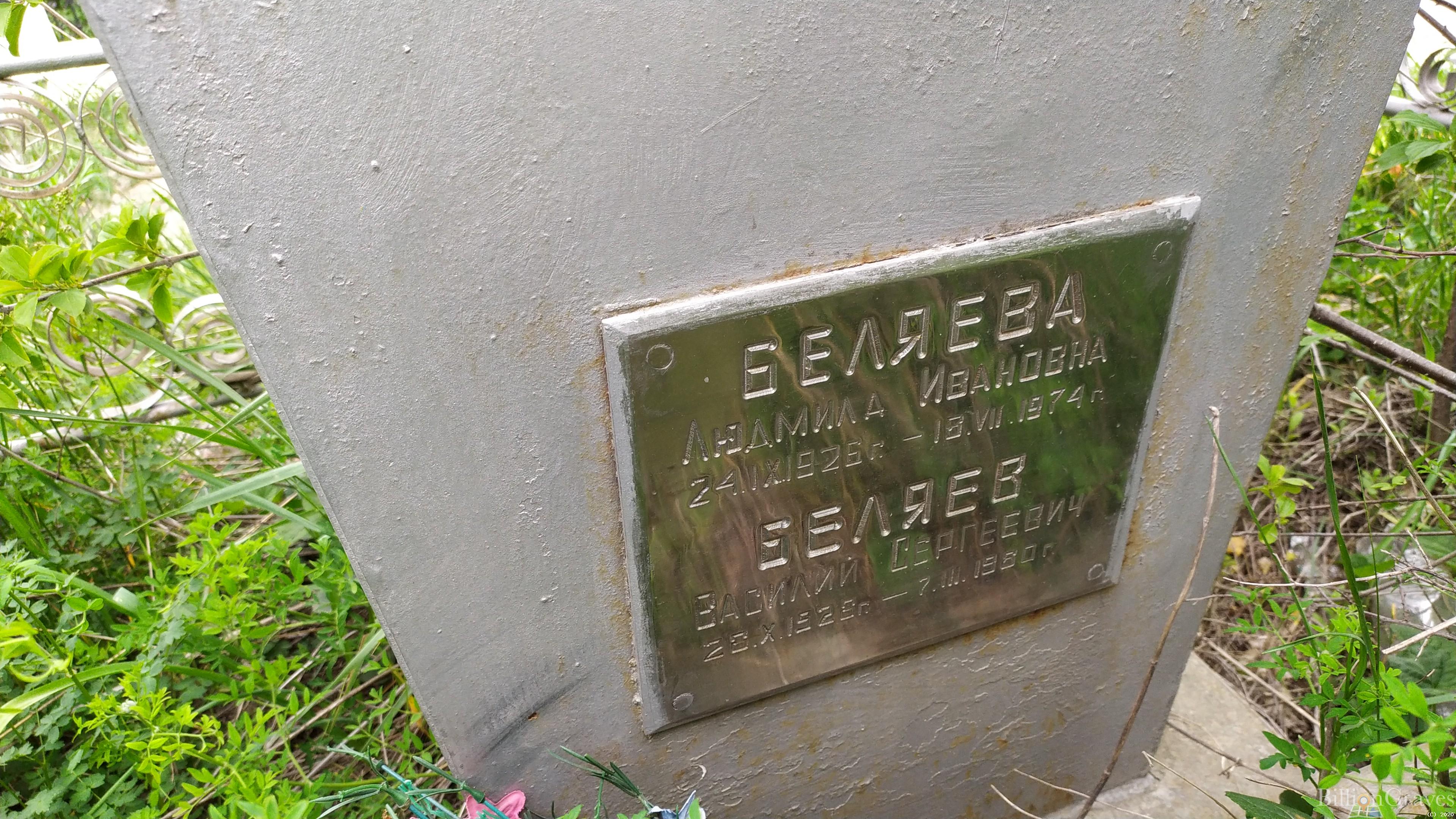Беляев Василий Сергеевич