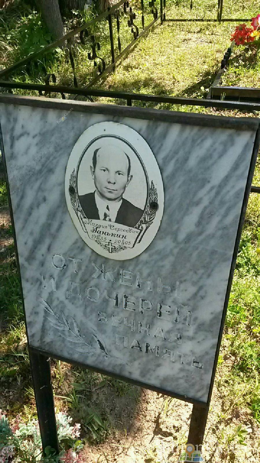 Ганькин Михаил Сергеевич
