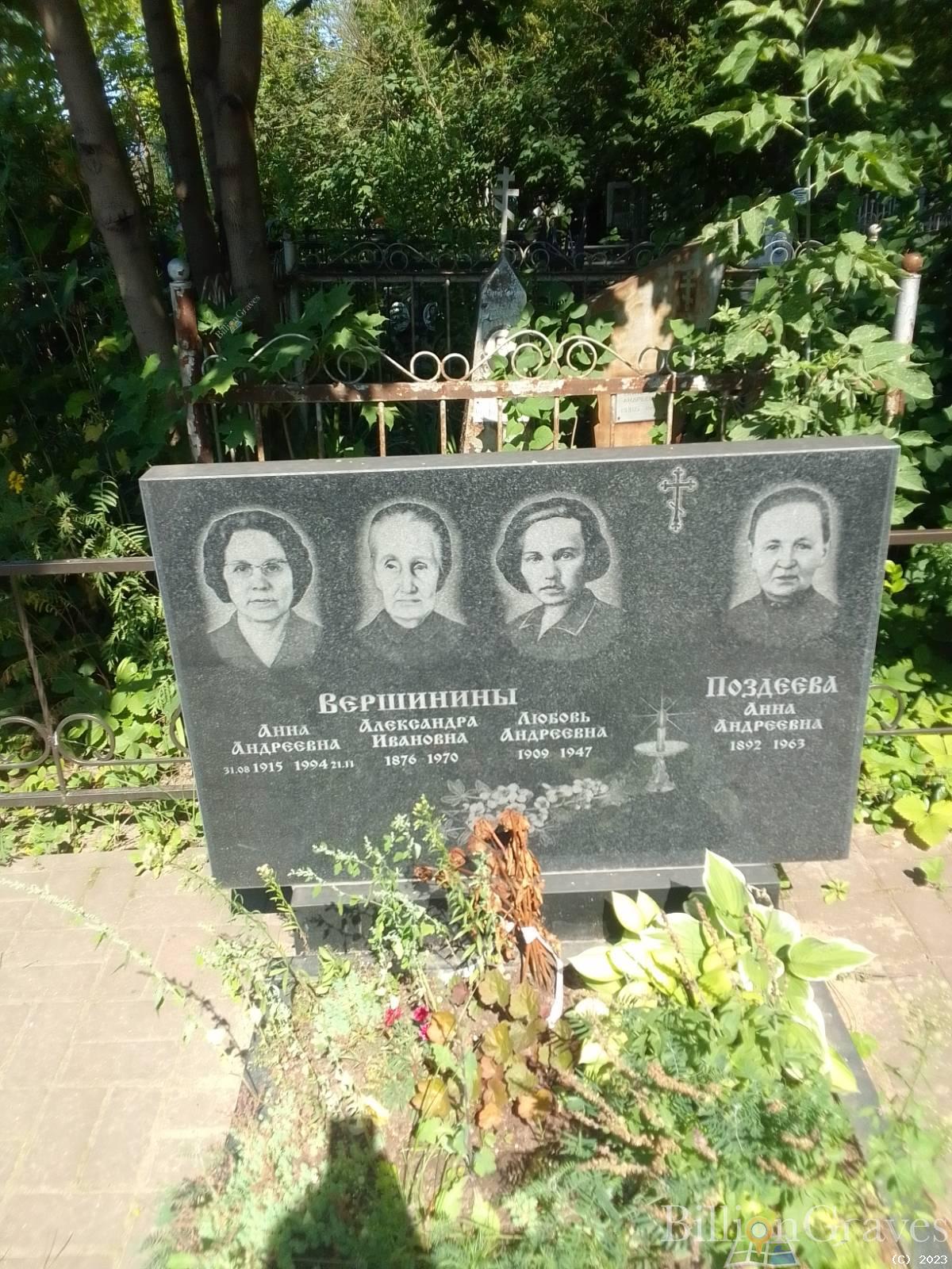 Вершинина Анна Андреевна