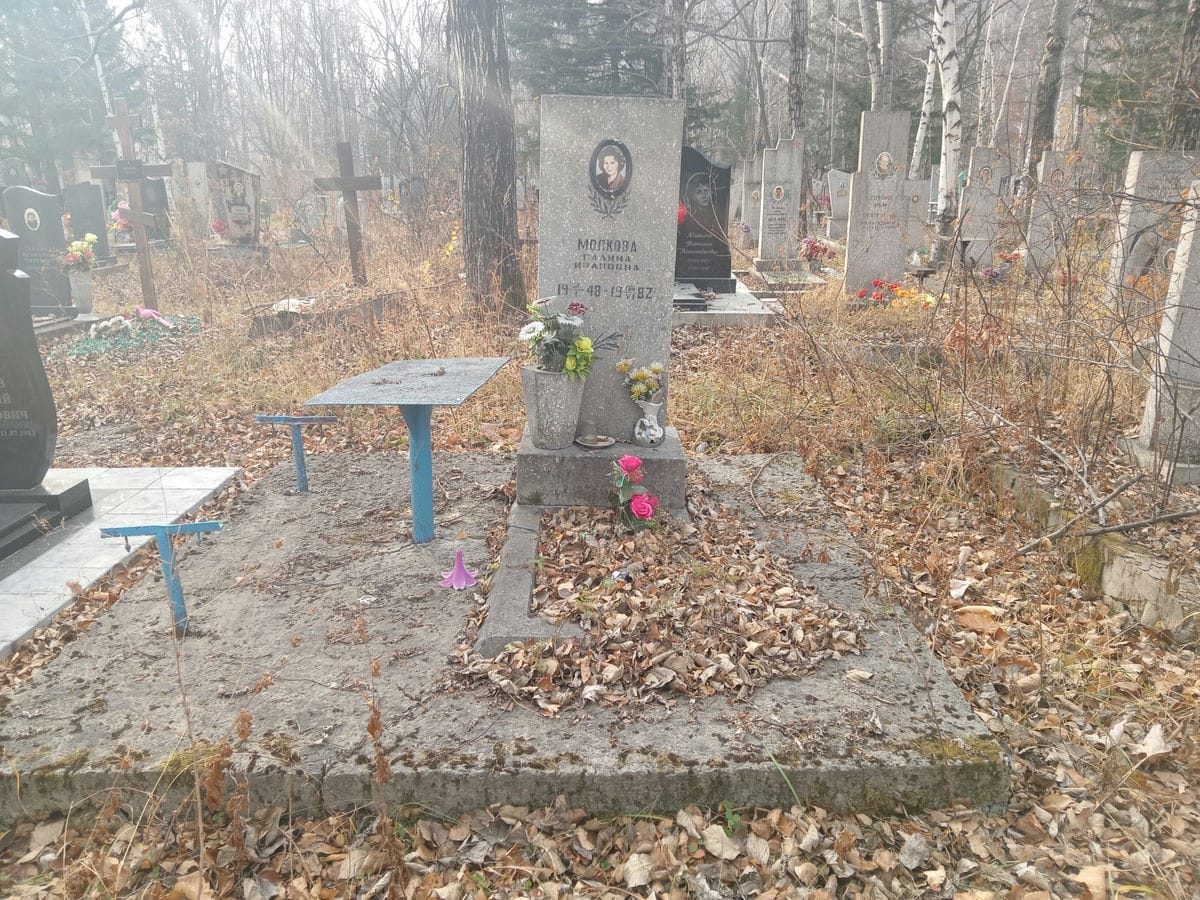 Молкова Галина Ивановна