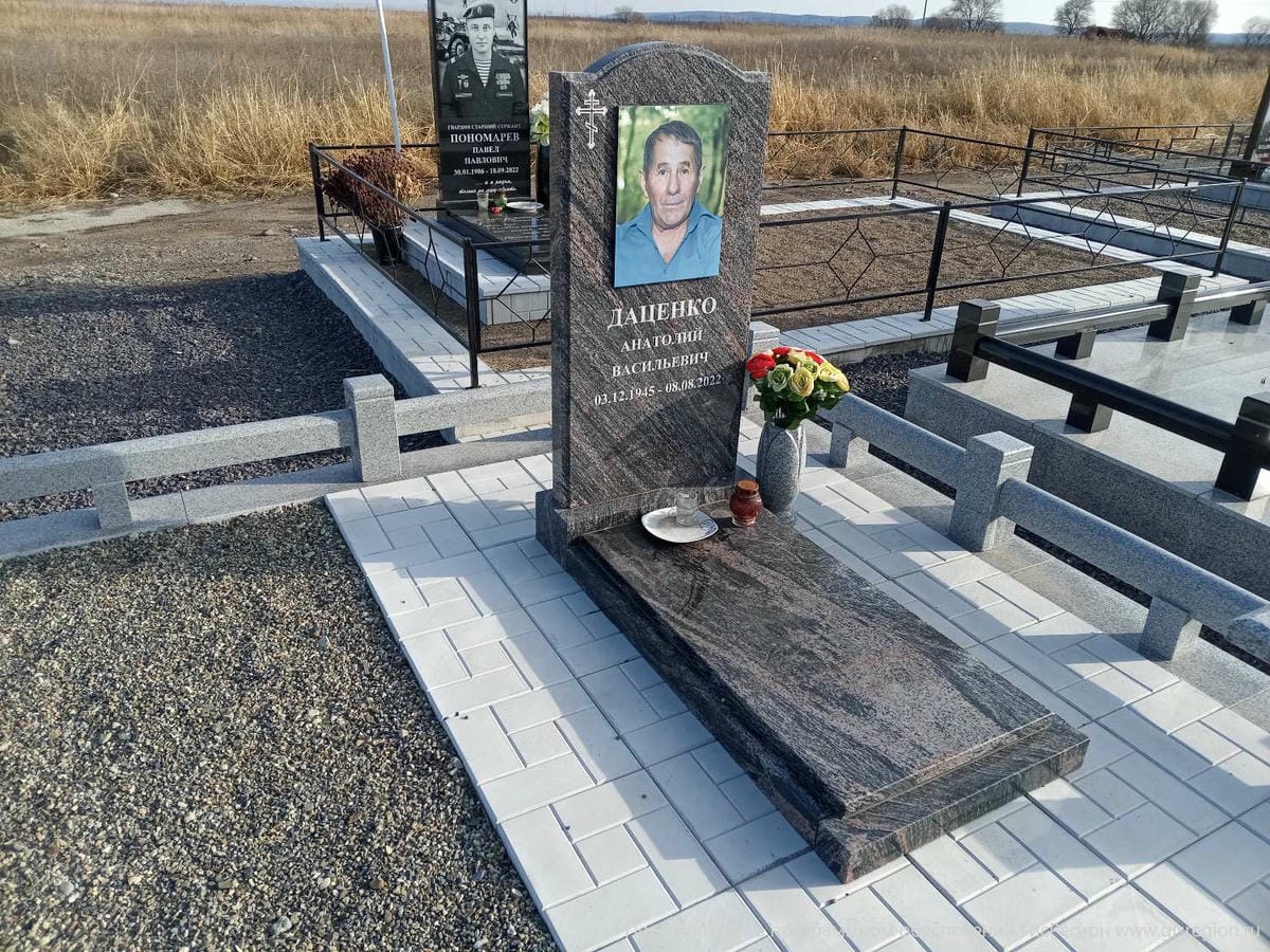 Даценко Анатолий Васильевич