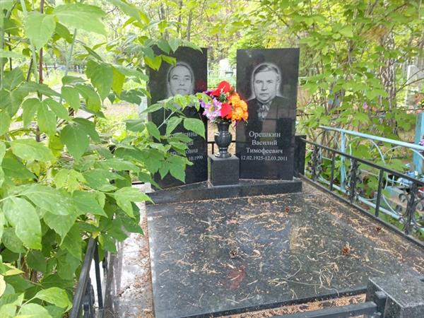 Орешкина Надежда Харламовна