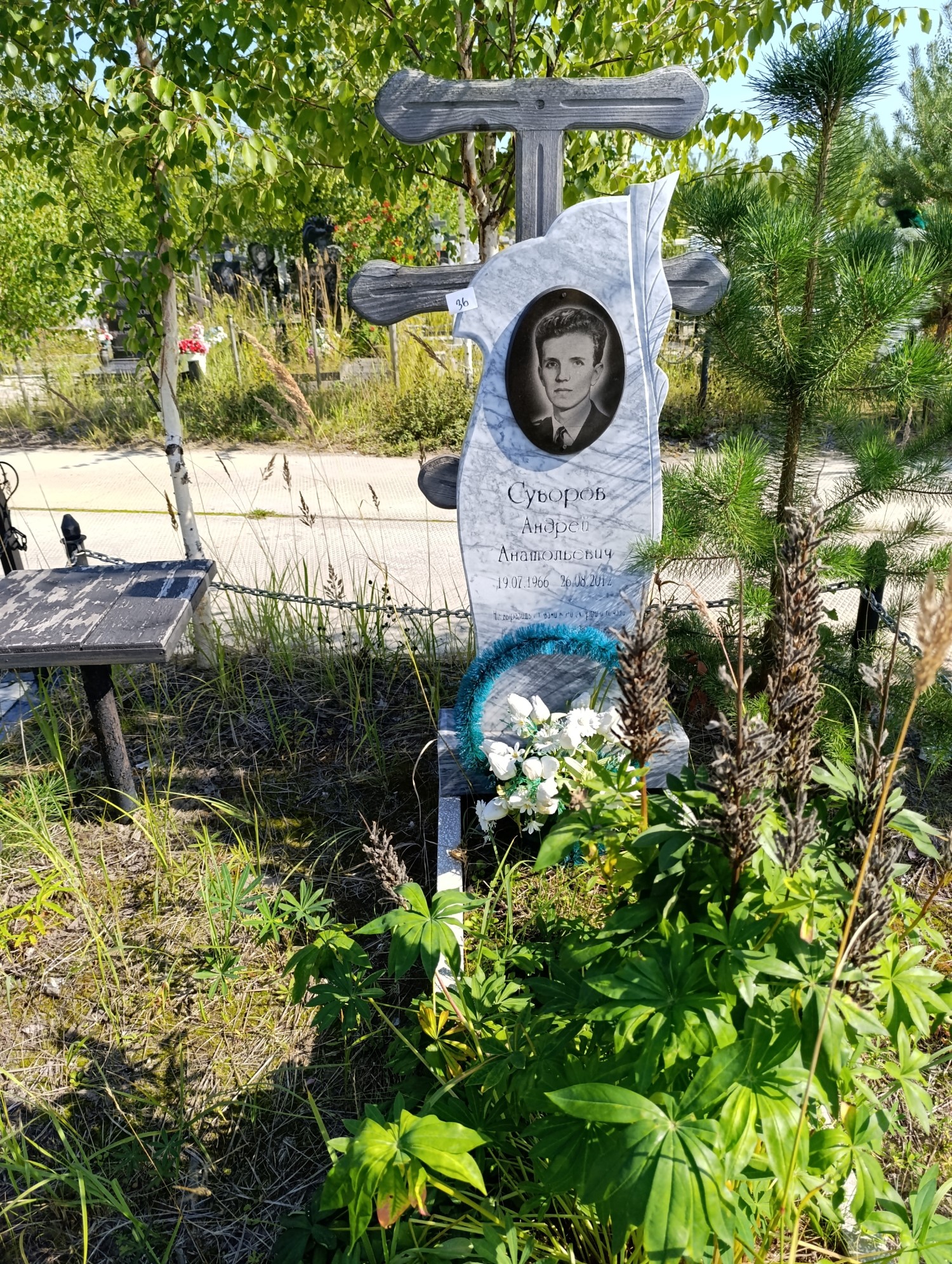 Суворов Андрей Анатольевич