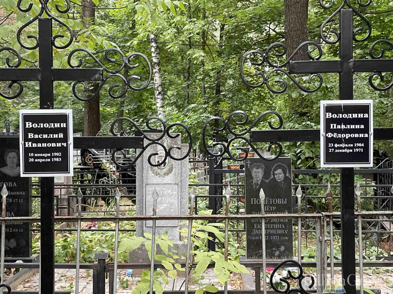 Володина Павлина Федоровна