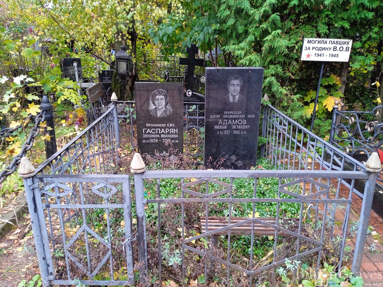 Гаспарян Элеонора Ивановна