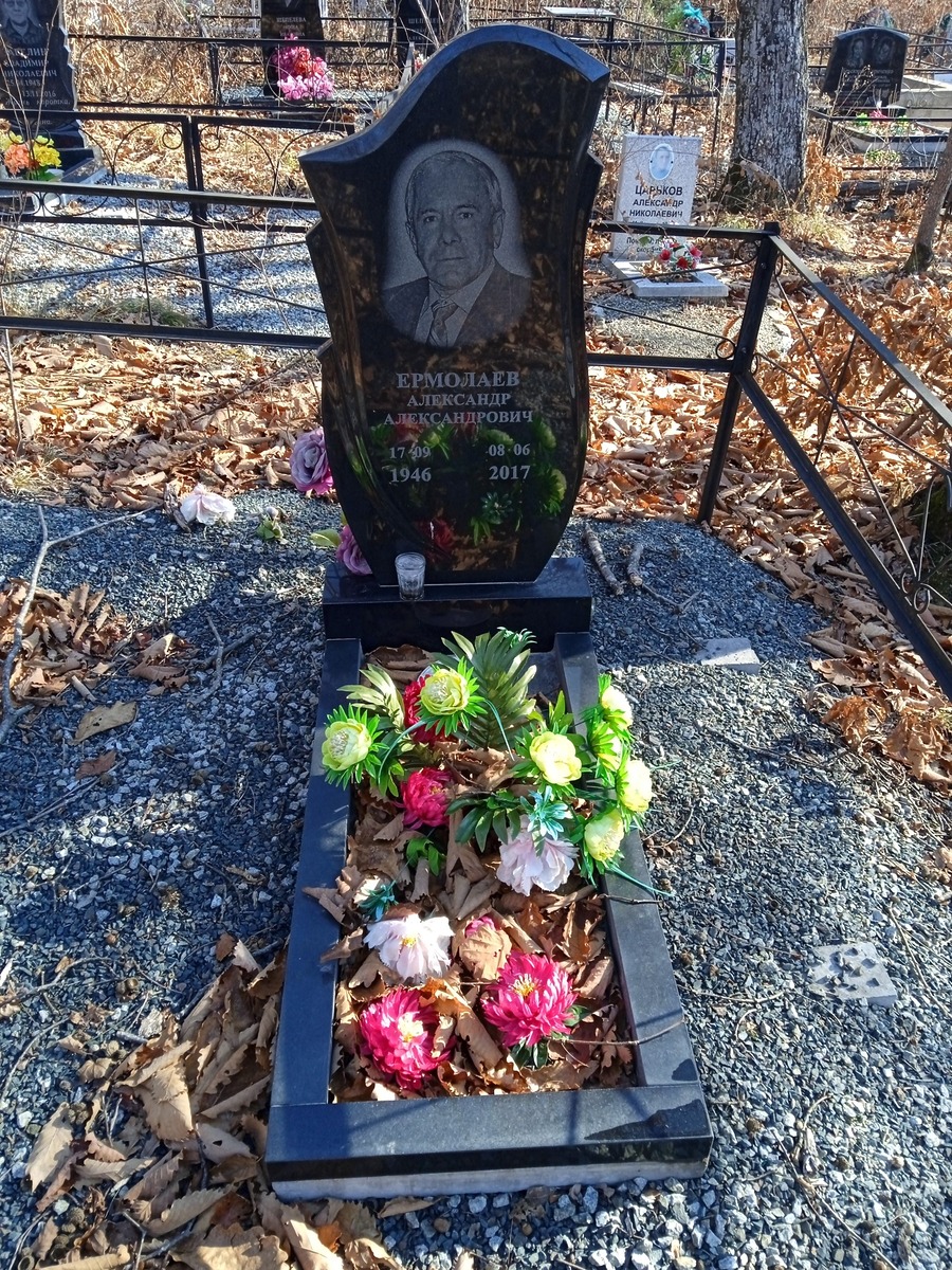 Ермолаев Александр Александрович