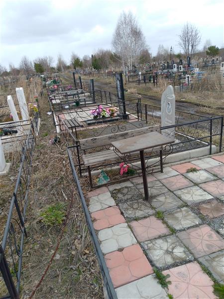 Геращенко Светлана Ивановна