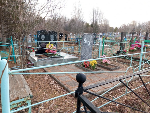 Иванов Павел Лаврентьевич