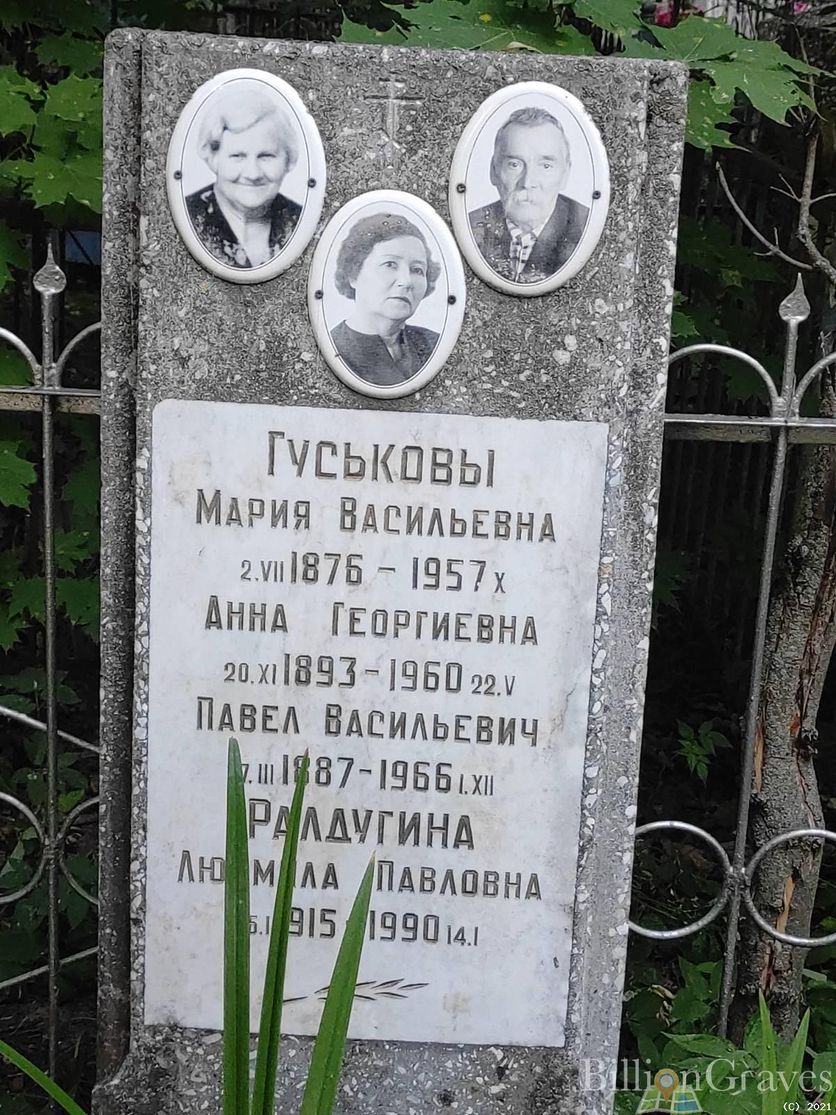 Ралдугина Людмила Павловна