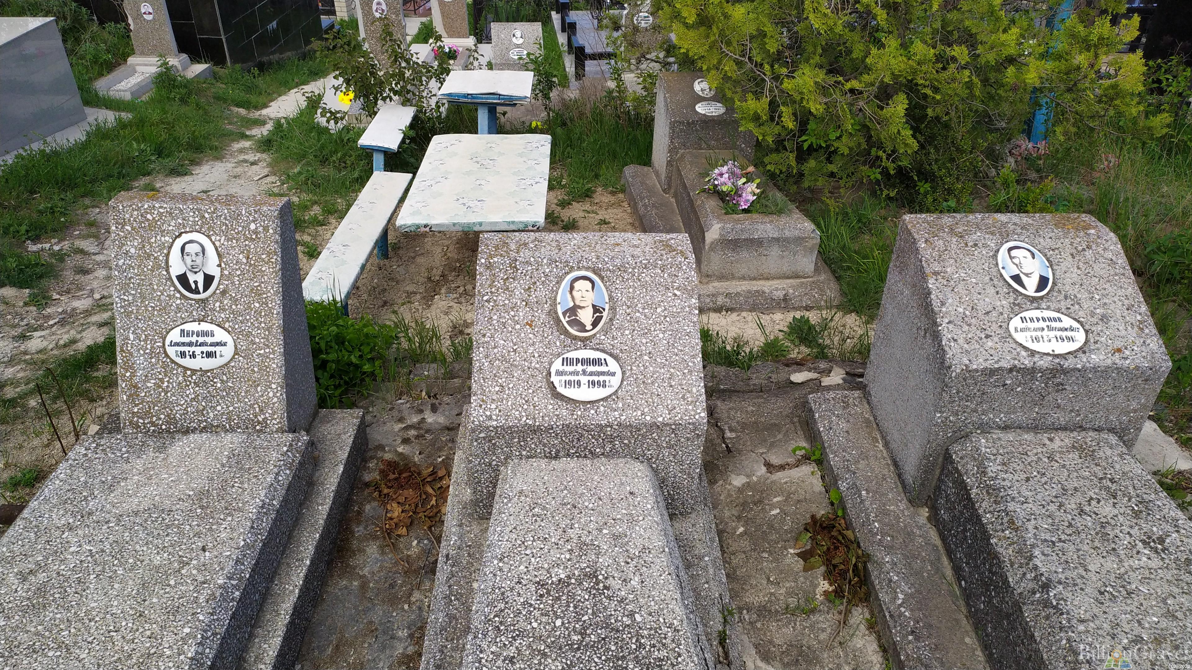 Миронова Надежда Поликарповна