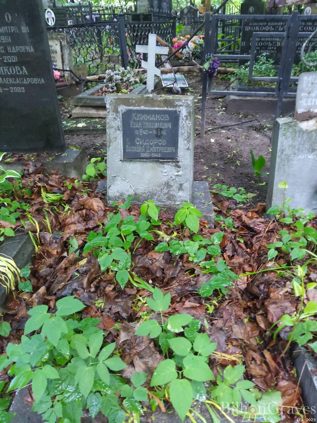 Климанов Иван Николаевич