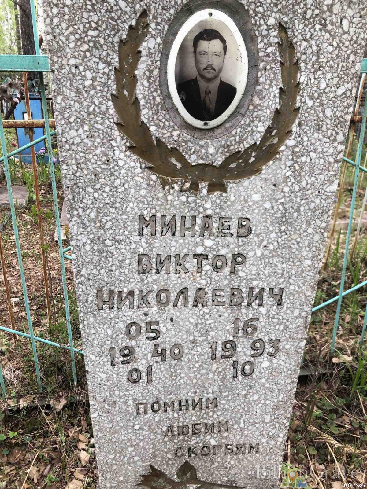 Минаев Виктор Николаевич