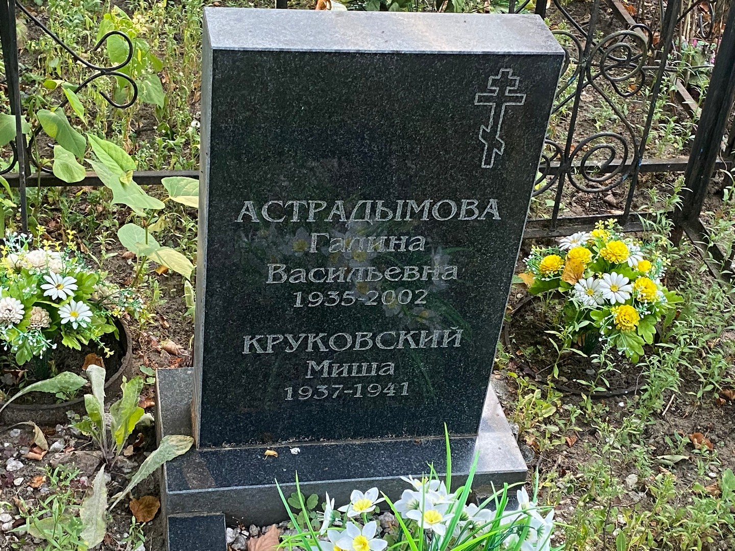 Астрадымова