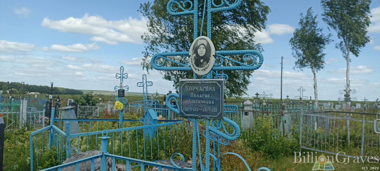 Корчагина Пелагия Анисимовна