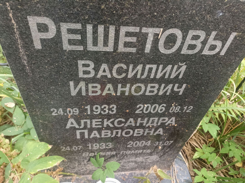 Решетова Александра Павловна