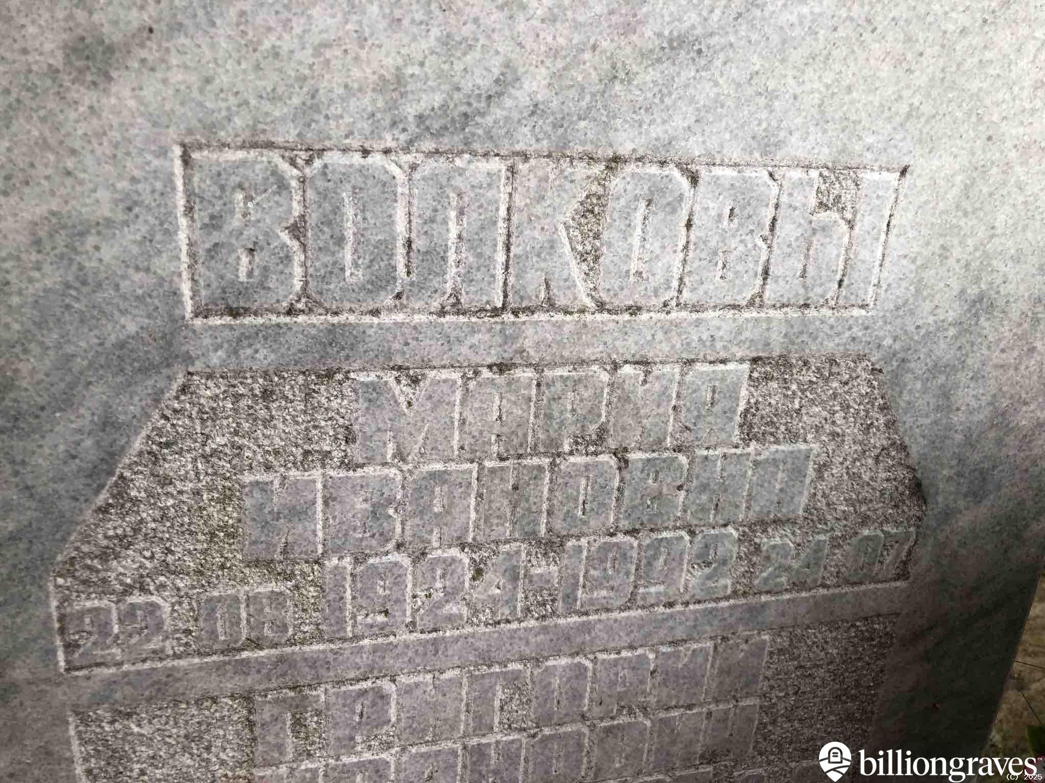 Волкова Мария Ивановна