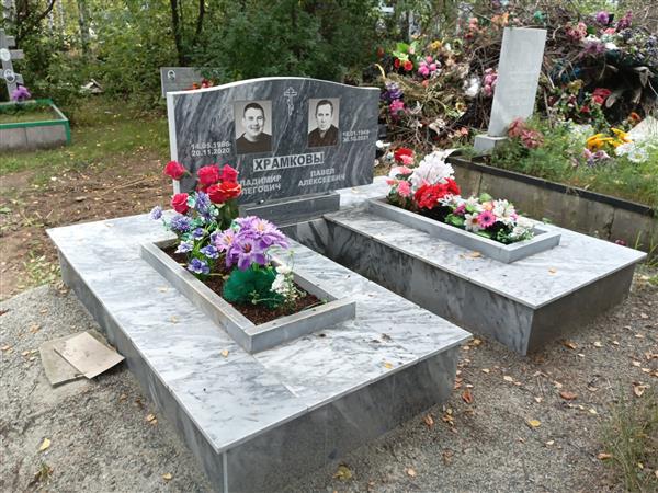 Храмков Павел Алексеевич