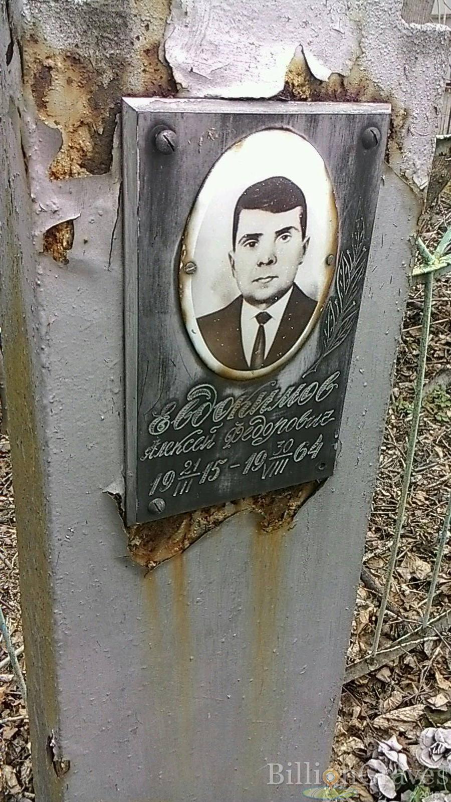 Едокимов Алексей Федорович