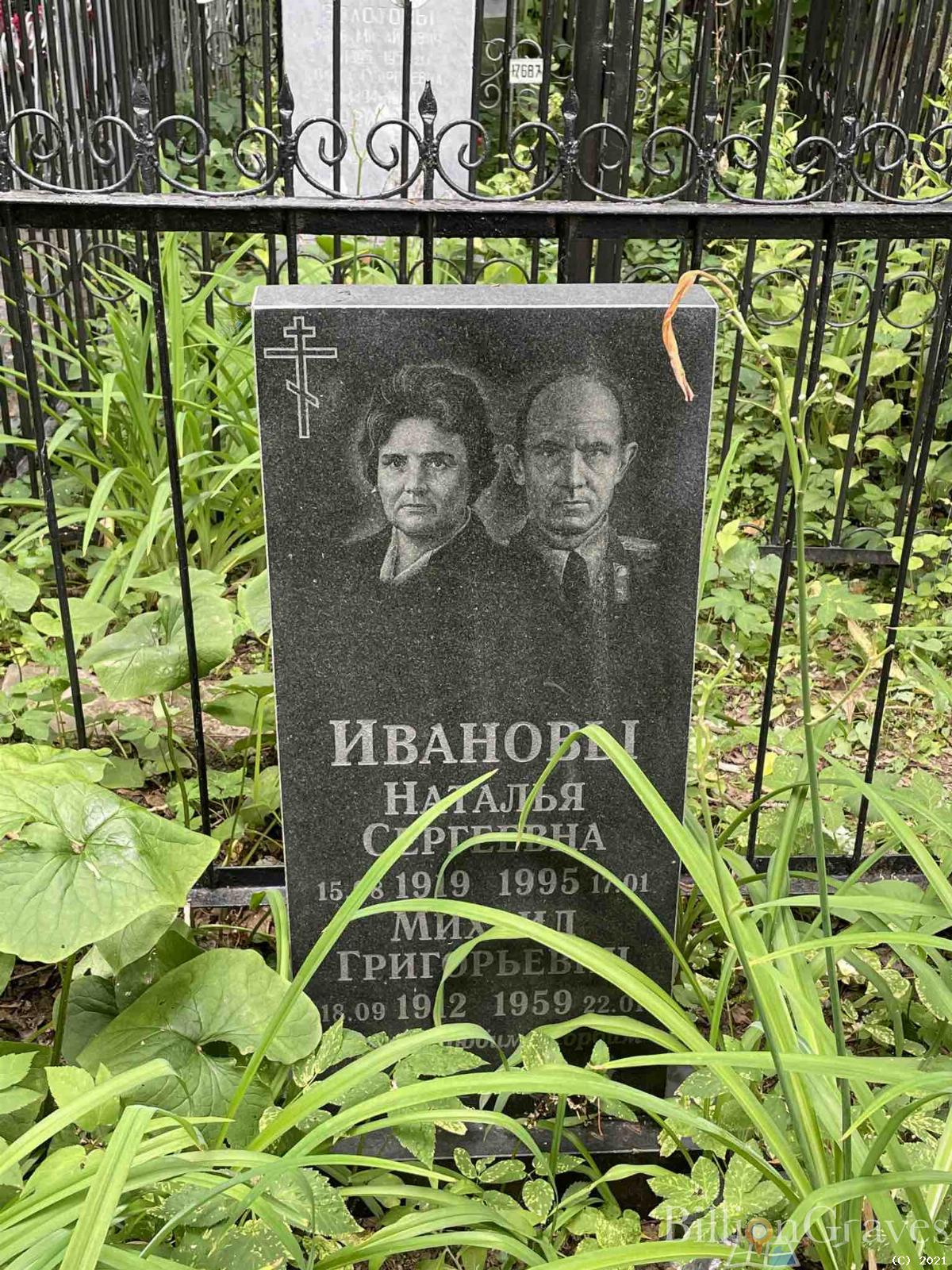 Иванова Наталья Сергеевна