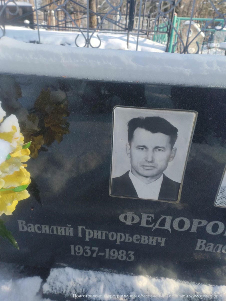 Федоров Василий Григорьевич