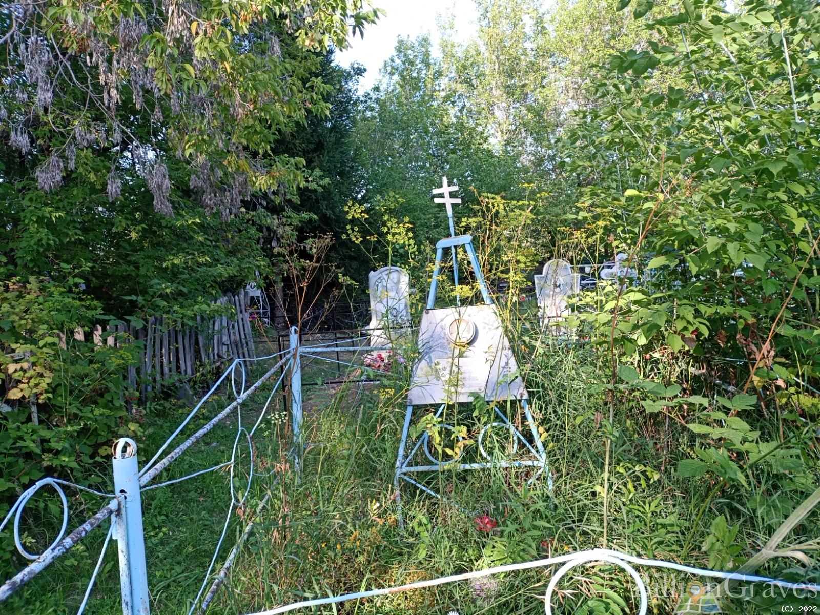 Пастухова Мария Даниловна