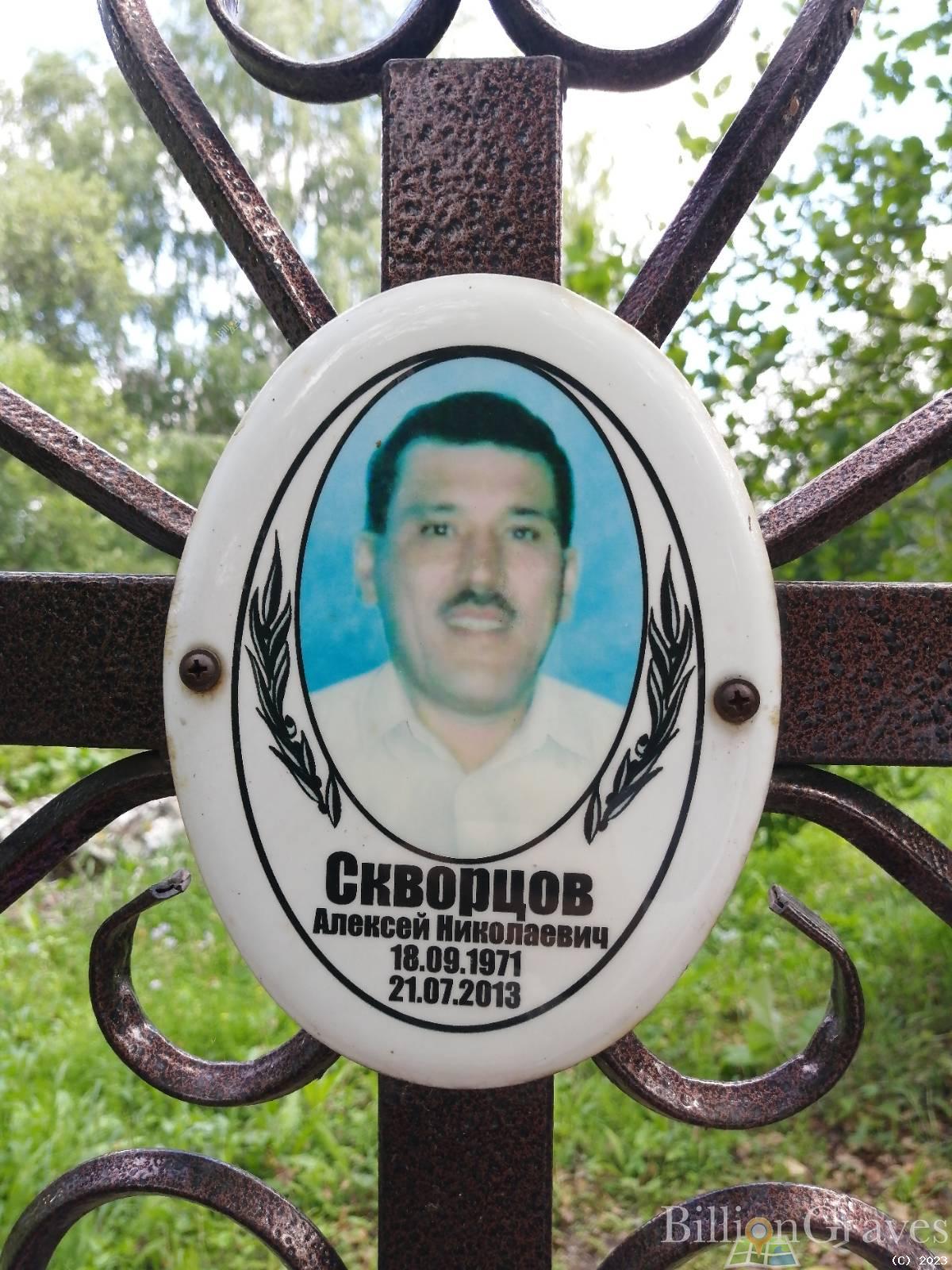 Скворцов Алексей Николаевич