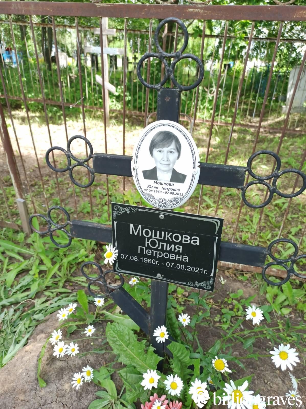 Мошкова Юлия Петровна