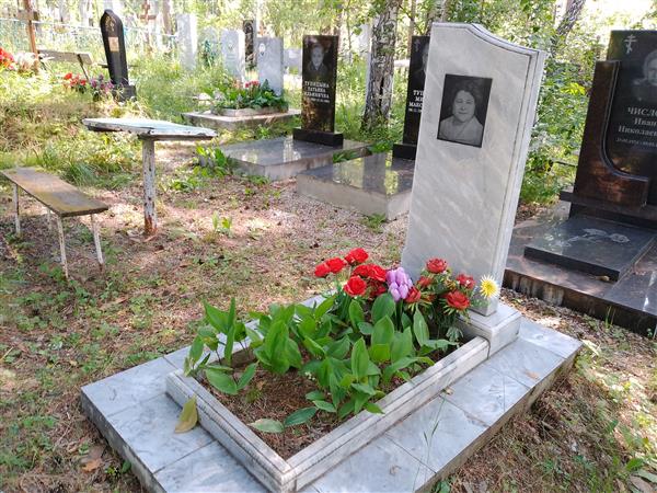 Первушина Екатерина Николаевна