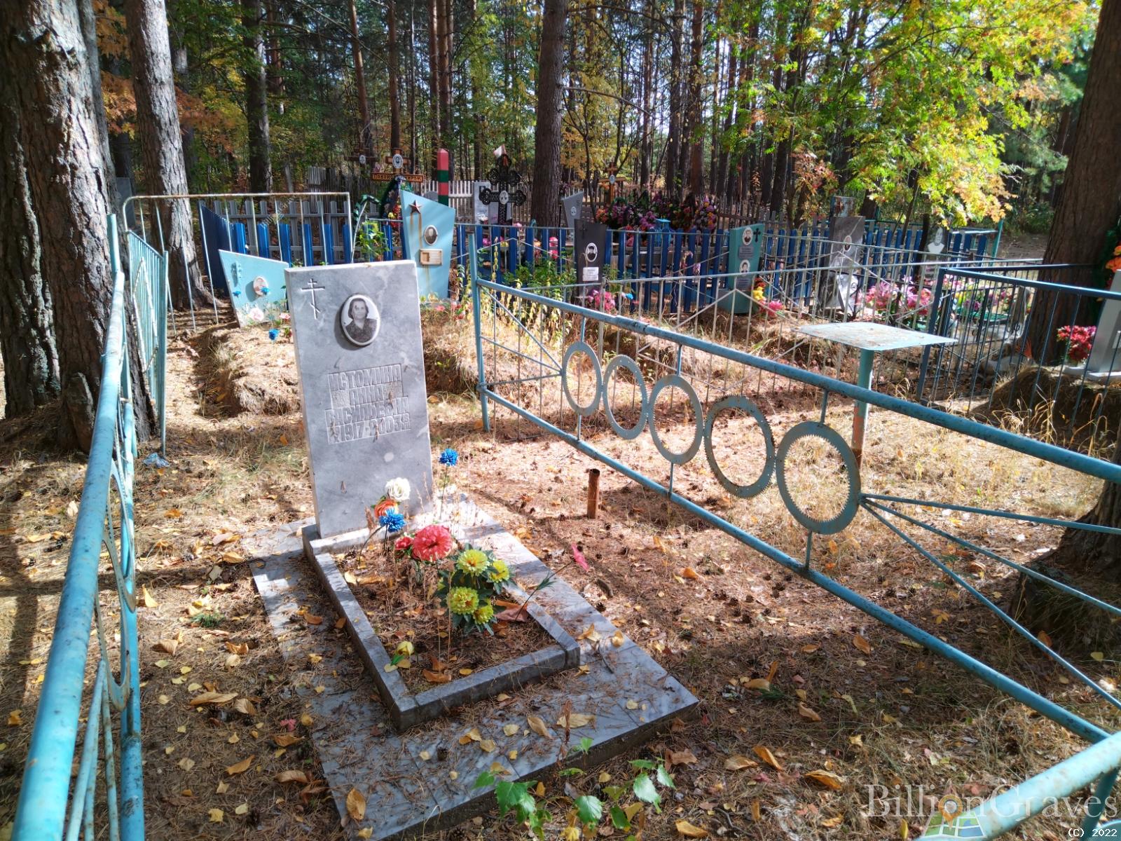 Глубокова Валентина Георгиевна