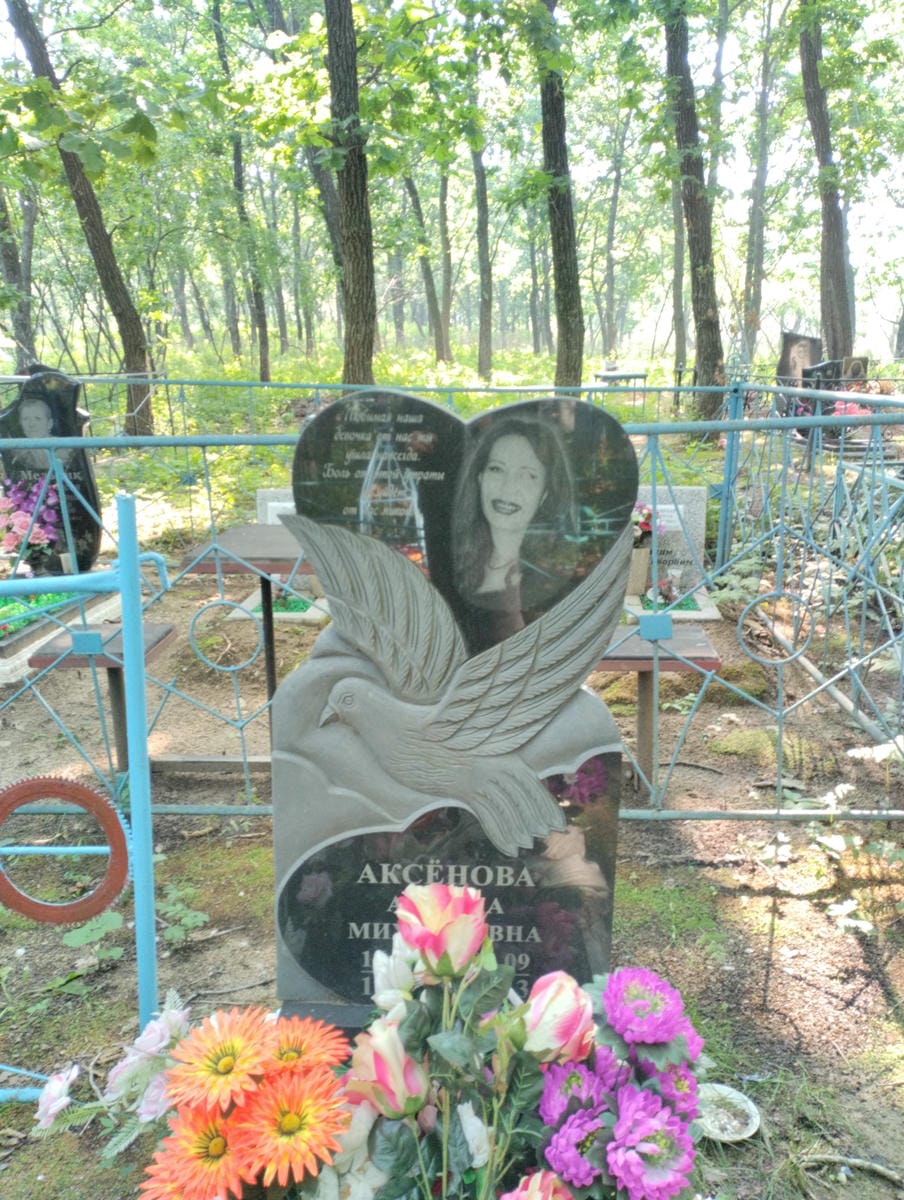 Аксёнова Анжела Михайловна