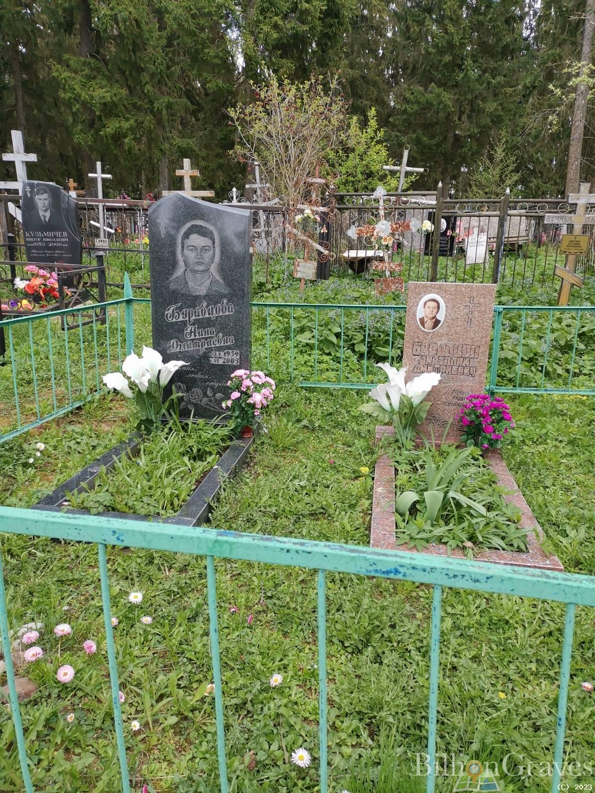 Буравцова Нина Дмитриевна