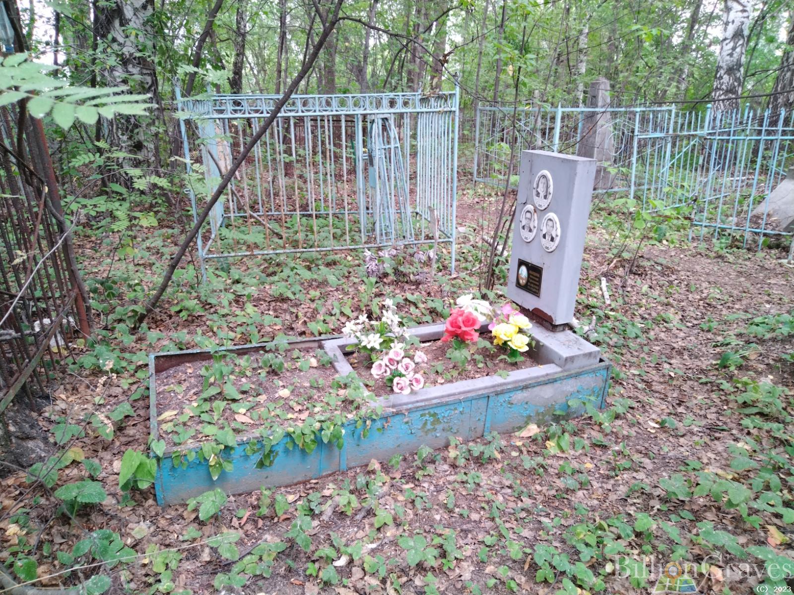 Банников Иван Александрович