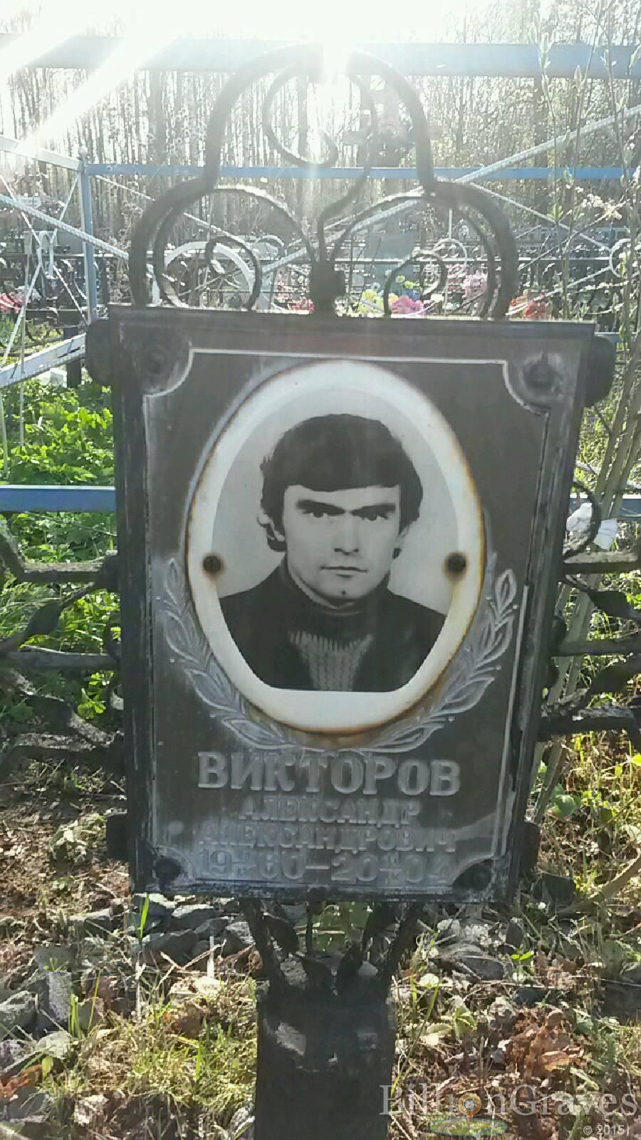 Викторов Александр Александрович
