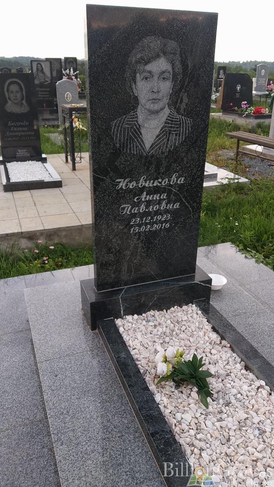 Новикова Анна Павловна