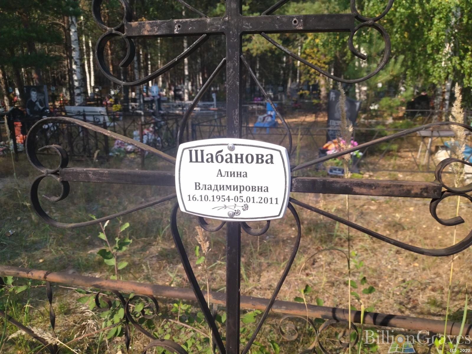 Шабанова Алина Владимировна
